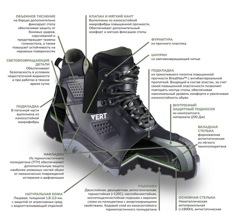 Ботинки VERT (VERT 3001) с КП и КС, кожаные ПУ/ТПУ